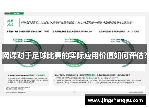 网课对于足球比赛的实际应用价值如何评估？