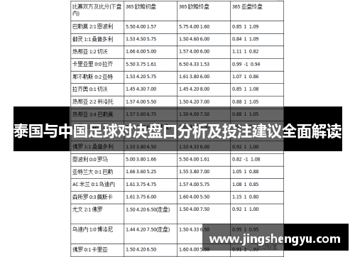 泰国与中国足球对决盘口分析及投注建议全面解读