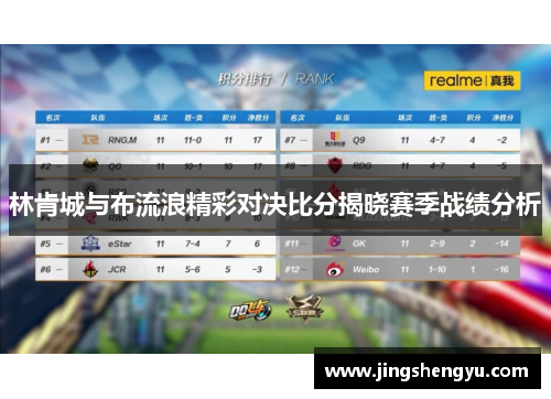 林肯城与布流浪精彩对决比分揭晓赛季战绩分析